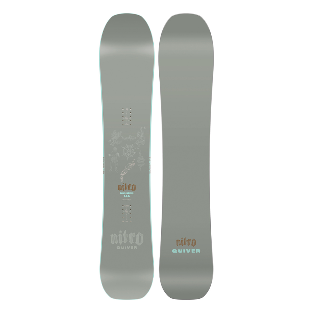 Nitro Banker Board 148