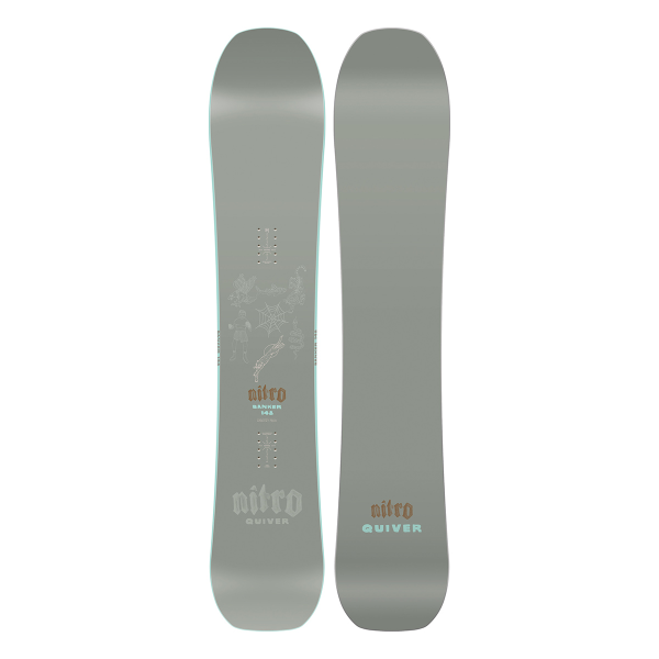 Nitro Banker Board